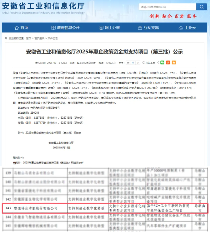 數(shù)字賦能智造標桿 安徽科達潔能成功入選安徽省數(shù)字化轉型典型示范項目